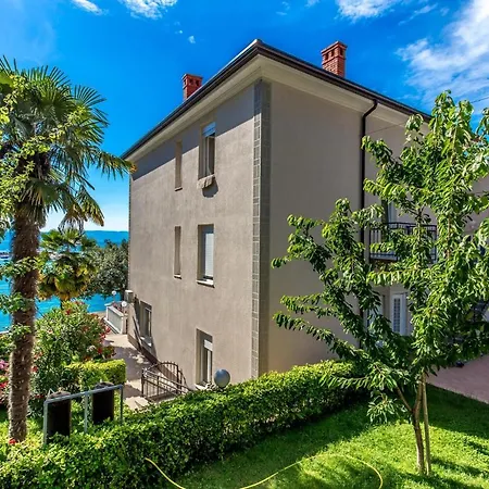 & Milcetic D Gostinjska kuća Malinska